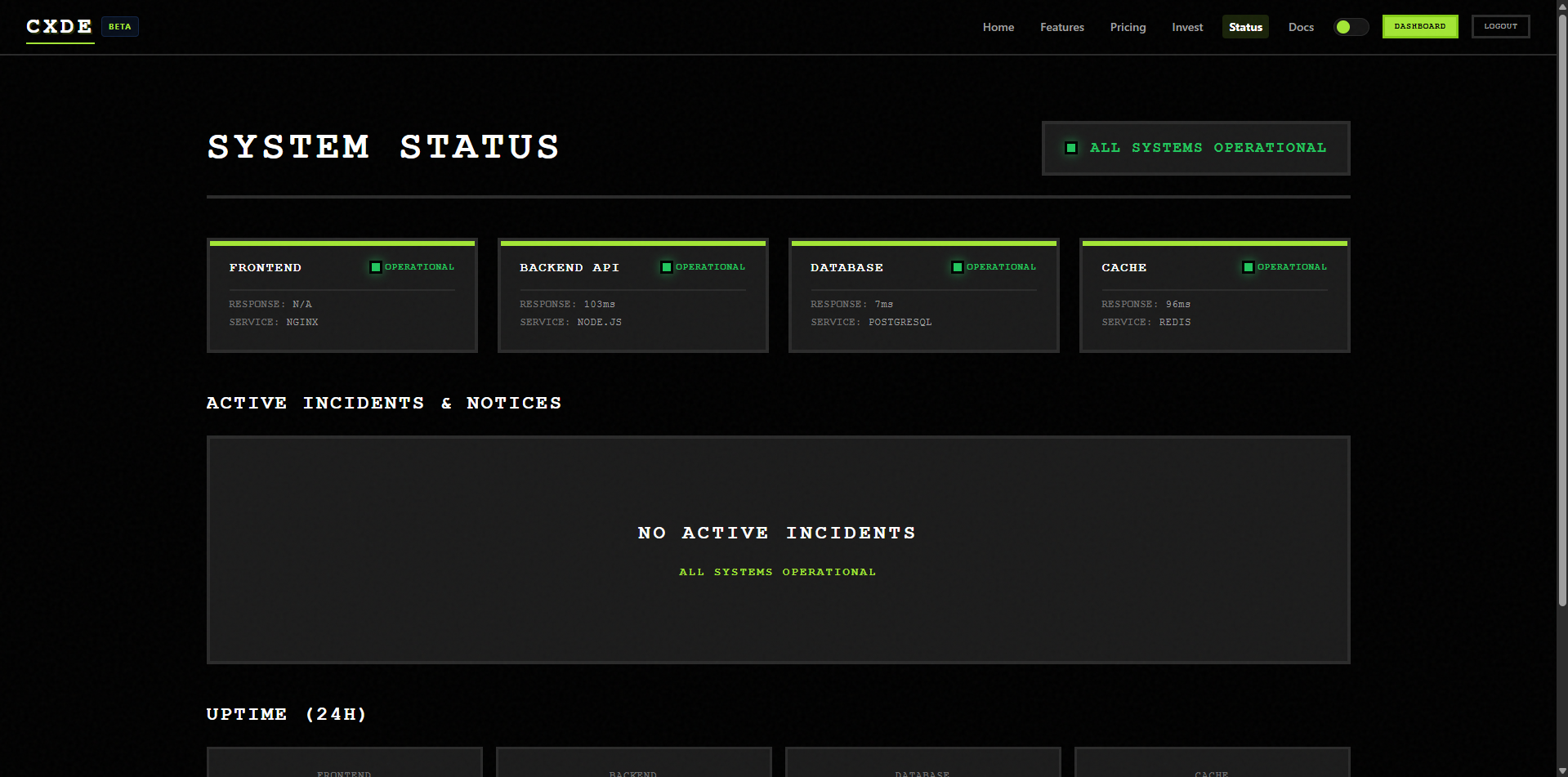 CXDE dashboard and status overview